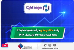 رشد ۱۷۰ درصدی درآمد «هوده کارت» بیمه ملت در سه ماه سال ۱۴۰۲