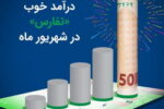 درآمد خوب «تفارس» در شهریورماه