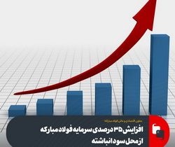 افزایش ۳۵ درصدی سرمایه فولاد مبارکه از محل سود انباشته