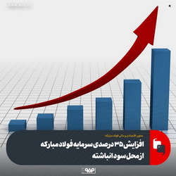 افزایش ۳۵ درصدی سرمایه فولاد مبارکه از محل سود انباشته