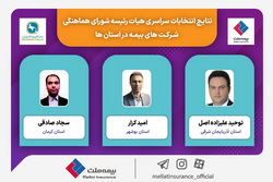 انتخاب روسای شعب بیمه ملت به عنوان دبیر شورای هماهنگی‌ شرکت‌های بیمه در استانهای آذربایجان شرقی، کرمان و بوشهر