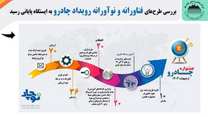 بررسی طرح‌های فناورانه و نوآورانه رویداد «چادرو» به ایستگاه پایانی رسید