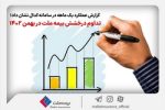 تداوم درخشش بیمه ملت در بهمن‌ ماه ۱۴۰۲/ ۷۷ درصد رشد درآمد در ۱۱ ماه