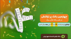 بانک قرض‌الحسنه مهر ایران عنوان چهارمین بانک پرتراکنش کشور را کسب کرد