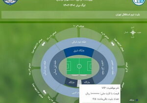 قیمت بلیت VIP بازی استقلال؛ یک میلیون تومان!