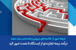 درآمد «بیمه تجارت‌نو» از مرز ۵ همت عبور کرد