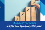 جهش ۱۲۵ درصدی سود بیمه تجارت‌نو