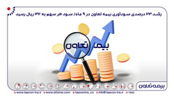 رشد ۲۳ درصدی سودآوری بیمه تعاون در ۹ ماه؛ سود هر سهم به ۳۲ ریال رسید