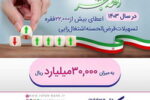 پرداخت ۳۰ هزار میلیارد ریال تسهیلات قرض‌الحسنه اشتغالزایی از سوی بانک رفاه کارگران