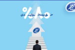 رشد ۸۰ درصدی حق بیمه تولیدی بیمه معلم در سال ۱۴۰۳