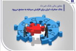 برای افزایش سرمایه؛ بانک صادرات ایران به مجمع می‌رود