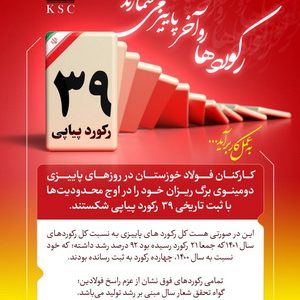 ثبت تاریخی ۳۹ رکورد پیاپی در فولاد خوزستان+ اینفوگرافی