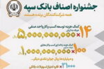 نخستین جشنواره بزرگ اصناف در بانک سپه برگزار می شود