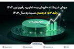 جهش خیره‌کننده فروش بیمه تعاون در فروردین ۱۴۰۴