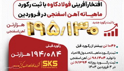 فولاد کاوه، فروردین را با ثبت رکورد آهن اسفنجی بدرقه کرد