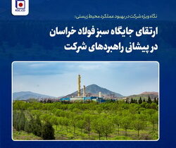تجهیز مصلی بزرگ نیشابور به تجهیزات سرمایشی توسط فولاد خراسان