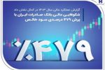 شکوفایی مالی بانک صادرات ایران با پرش ۴۷۹ درصدی سود خالص