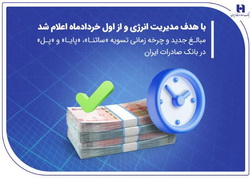 مبالغ جدید و چرخه زمانی تسویه «ساتنا»، «پایا» و «پل» در بانک صادرات ایران
