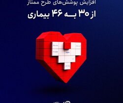 گسترش پوشش بیمه‌ای طرح «ممتاز» سامان به ۴۶ بیماری خاص 