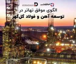 الگوی موفق تهاتر در توسعه آهن و فولاد گل‌گهر