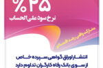 تامین مالی واحدهای تولیدی از سوی بانک رفاه کارگران