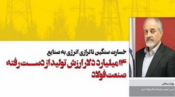 ۱۴ میلیارد دلار ارزش تولید از دست رفته صنعت فولاد