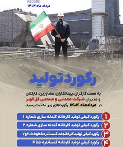 رکوردهای تولید کارخانجات شرکت معدنی و صنعتی گل‌گهر در مردادماه ۱۴۰۴