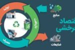 اقتصاد چرخشی ؛ نقشه‌راه ۱۴۰۴ فولاد مبارکه برای خلق ارزش از ضایعات