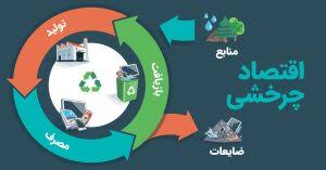 اقتصاد چرخشی ؛ نقشه‌راه ۱۴۰۴ فولاد مبارکه برای خلق ارزش از ضایعات