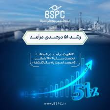 درآمد ۵ ماهه «پتروشیمی بوعلی سینا» ازمرز ۴۱ همت گذشت