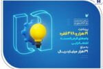کارآفرینی ۱۹ هزار سرپرست خانوار با وام‌های قرض‌الحسنه بانک صادرات ایران