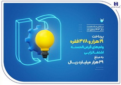کارآفرینی ۱۹ هزار سرپرست خانوار با وام‌های قرض‌الحسنه بانک صادرات ایران
