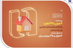بانک صادرات ایران در حمایت از مستأجران، بیش از ۹۴۰۰ وام ودیعه مسکن پرداخت کرد