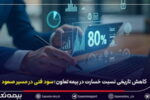 کاهش تاریخی نسبت خسارت در بیمه تعاون / سود فنی در مسیر صعود