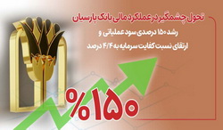 رشد ۱۵۰ درصدی سود عملیاتی و ارتقای نسبت کفایت سرمایه به ۴/۴ درصد