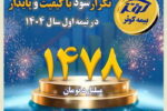 «کوثر»، در بین سه شرکت برتر سودآور صنعت بیمه