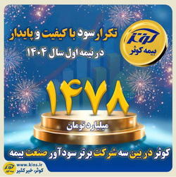 «کوثر»، در بین سه شرکت برتر سودآور صنعت بیمه