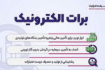 نخستین برات های الکترونیک بانک رفاه کارگران، صادر شدند