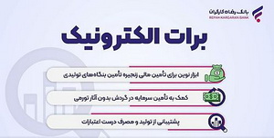 نخستین برات های الکترونیک بانک رفاه کارگران، صادر شدند