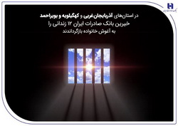 خیرین بانک صادرات ایران ۱۲ زندانی را به آغوش خانواده بازگرداندند
