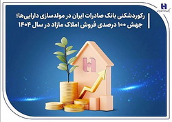 رکوردشکنی بانک صادرات ایران در مولدسازی داراییها