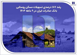 رشد ۱۸۷ درصدی تسهیلات مسکن روستایی بانک صادرات ایران در ۹ ماهه ۱۴۰۴