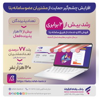 افزایش چشم‌گیر حمایت‌های بانک رفاه کارگران از مشتریان عضو سامانه «بتا»