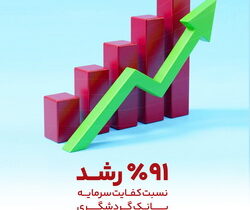 رشد ۹۱ درصدی کفایت سرمایه نسبت به دوره مشابه سال قبل؛  مهر تایید بر اعتبار و سلامت بانک گردشگری