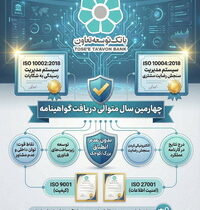 بانک توسعه تعاون موفق به دریافت دو گواهینامه استاندارد بین المللی ISO10002 و ISO10004 شد