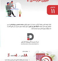 آگهی شناسایی و بکارگیری نیروی قراردادی شرکت توسعه آهن و فولاد گل گهر  