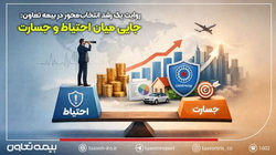 روایت یک رشد انتخاب‌محور در بیمه تعاون؛ جایی میان احتیاط و جسارت