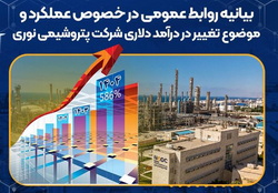 بیانیه روابط عمومی در خصوص عملکرد پتروشیمی نوری و موضوع تغییر در درآمد دلاری  
