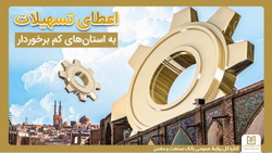 تأکید بانک صنعت و معدن بر هدایت هدفمند منابع به طرح‌های دارای توجیه اقتصادی