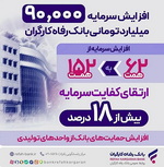  افزایش سرمایه بانک رفاه کارگران؛ گسترش نقش‌آفرینی در اقتصاد ملی و جهش حمایت‌ها از تولید ملی و اشتغالزایی